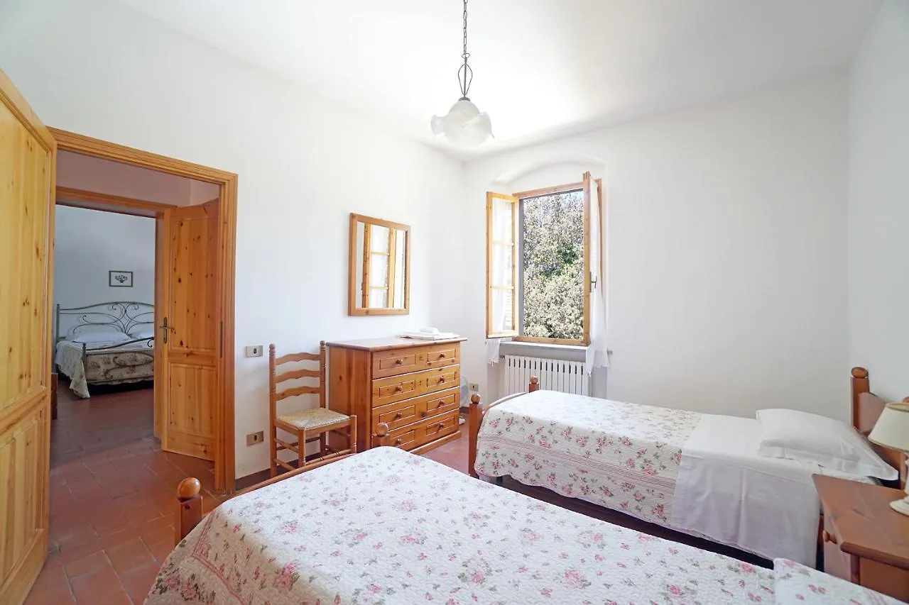 Agriturismo Le Cerbonche Rosignano Marittimo Casa di campagna