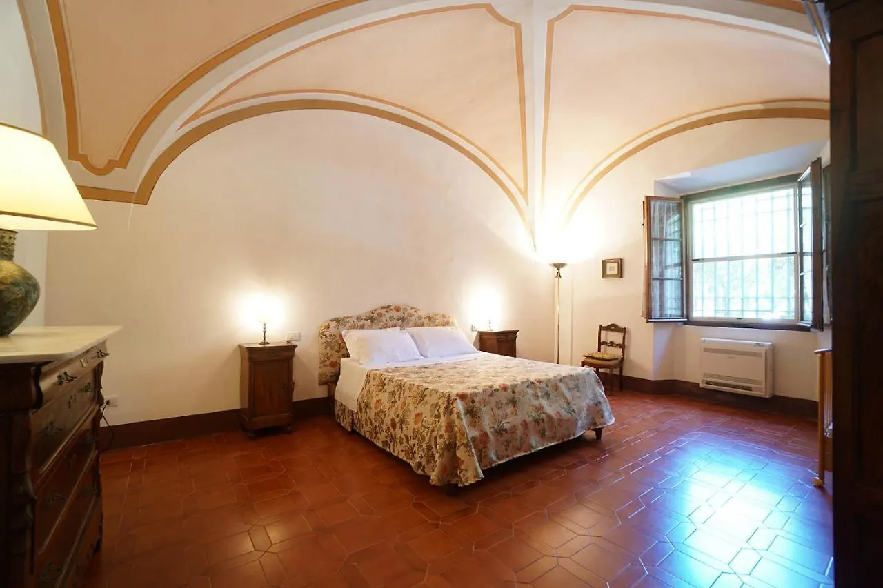Agriturismo Le Cerbonche Rosignano Marittimo 0*,