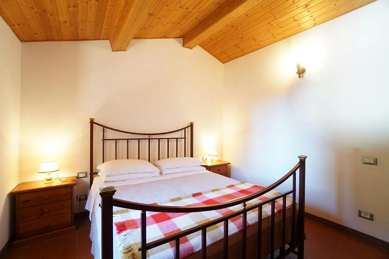 Agriturismo Le Cerbonche Rosignano Marittimo 0*,  Italy