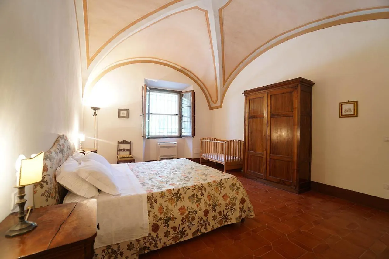 Agriturismo Le Cerbonche Rosignano Marittimo