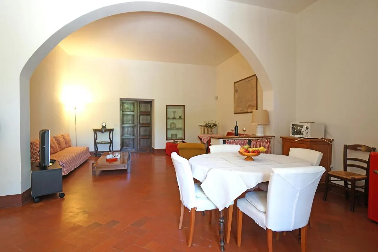 Agriturismo Le Cerbonche Rosignano Marittimo 0*,